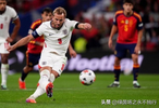 欧国联10场预测：西班牙3-1克罗地亚，英格兰2-1捷克，瑞士1