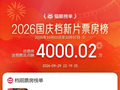 2026国庆档新片预售总票房破4000万