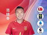 范晓冬前瞻七场英超，金牌预言家预测胜负