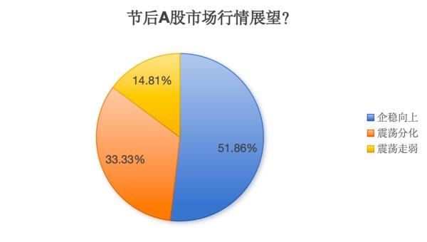 数据来源：私募排排网，数据截至：2026年9月28日
