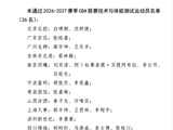CBA体测爆冷！王哲林、沈梓捷、阿不都全没过，张皓嘉也上榜了