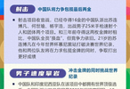 亚运会丨第20届亚洲运动会·看点（10月1日）