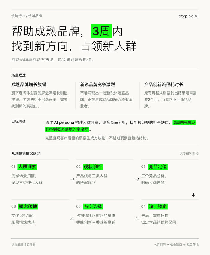 图：特赞分享头部日化品牌案例
