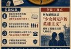 张家齐拒作伪证守护室友：名利场里的隐形金牌