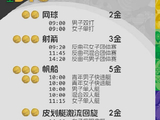 加油！今日亚运决出51金
