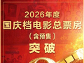 国庆档票房破3亿！“电影+”玩法上新 文化消费升温