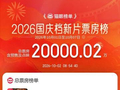 2026国庆档新片票房破2亿