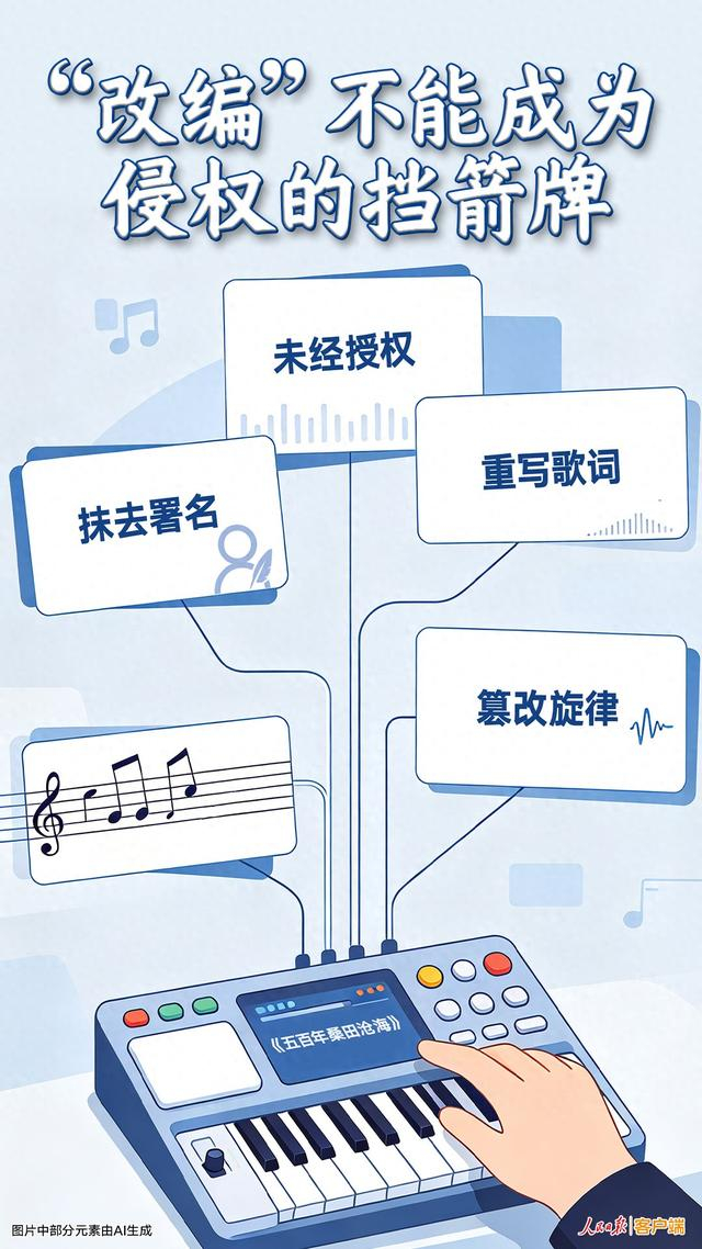 海报：王宇峰