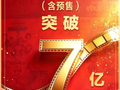 连续4天单日破亿！2026国庆档电影票房已超7亿
