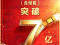 连续4天单日破亿！2026国庆档电影票房已超7亿