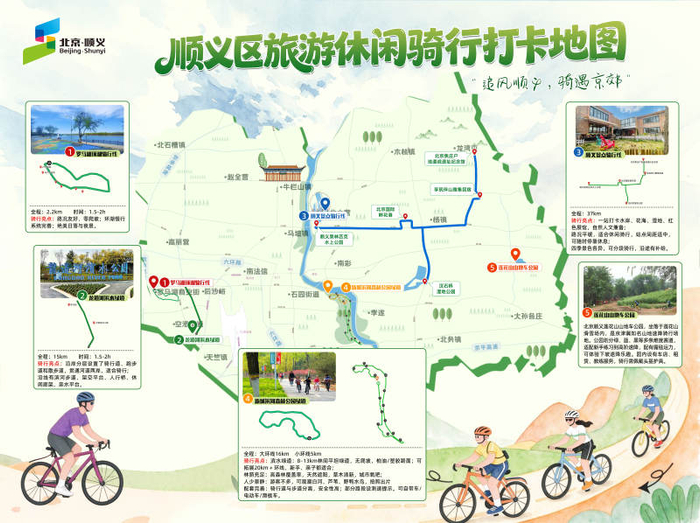 顺义旅游休闲骑行打卡地图。顺义区委宣传部供图