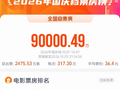 2026国庆档总票房破9亿