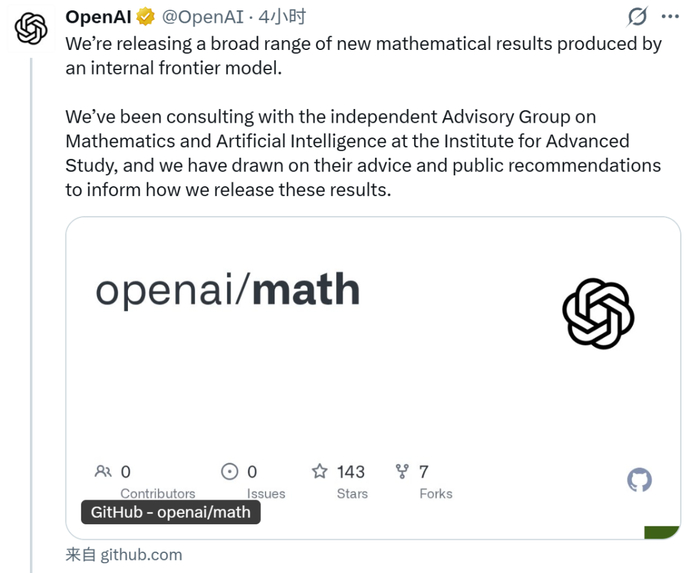OpenAI发布大量数学成果。图片来源：OpenAI社交媒体账号