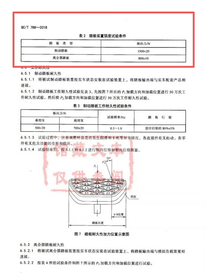 行业标准QC/T 788—2018中对刹车踏板装置强度试验的要求