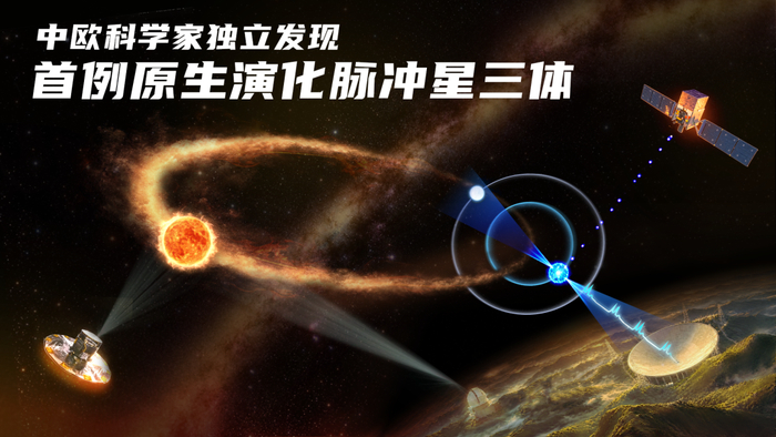 图片来源：中国科学院国际合作局