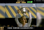 网球女单世界第一在位时长排行榜前五出炉…