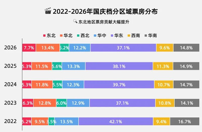 图片来源：灯塔研究院