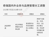 出口占比升至七成，奇瑞重整全球经营