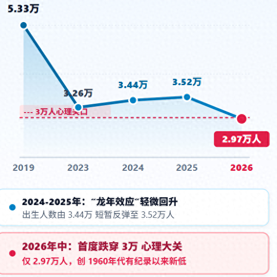 港媒制图