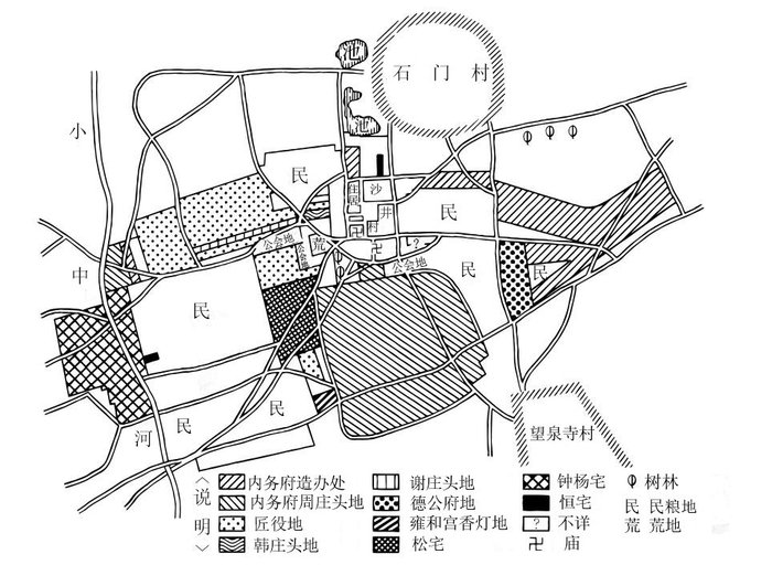 民国初期河北省顺义县沙井村旗地分布状况