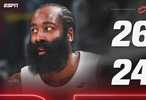 ESPN官方发布：哈登季前赛首秀火力全开！26分钟狂砍24分