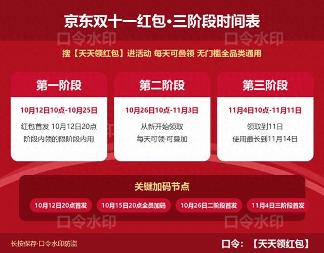 图1 京东双十一红包三阶段时间表（口令水印防盗）
