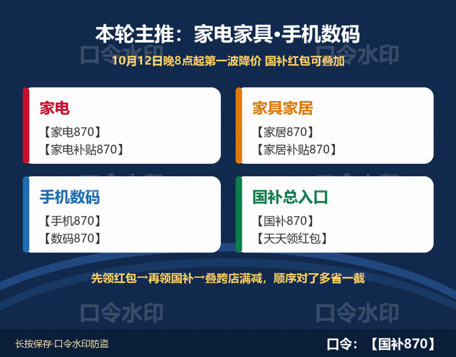 图4 家电家具与手机数码主推品类口令总览（口令水印防盗）