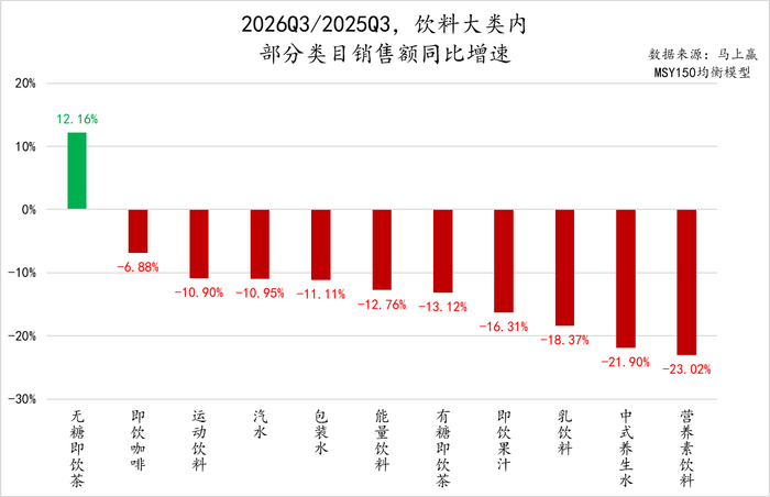 图片来源：马上赢