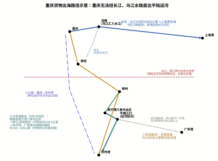 重庆货物南向出海示意图（为便于展示，图中线段与实际线路不成比例） 程维/制图