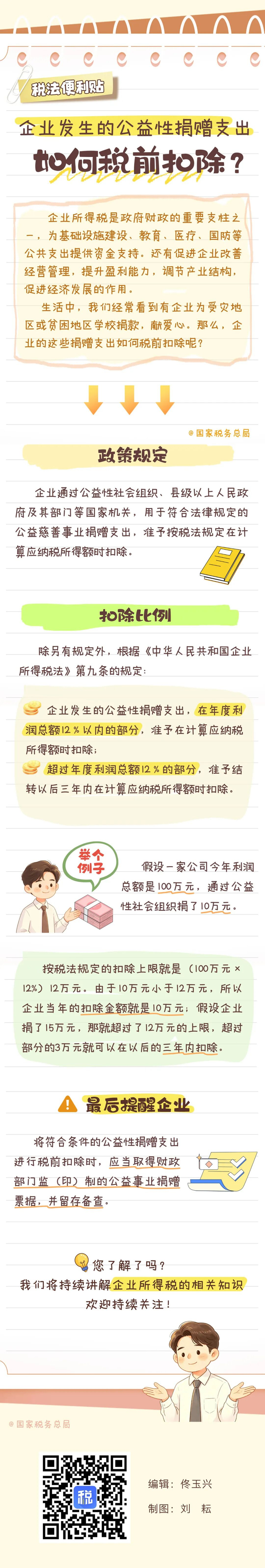 来源：