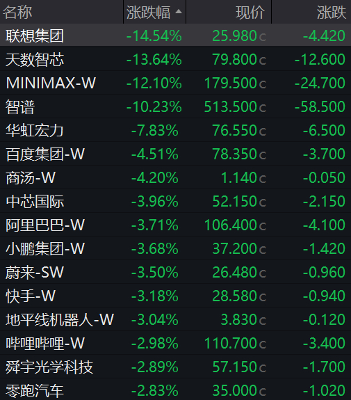 编辑丨瑜见