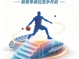CBA新赛季重启升降级制度