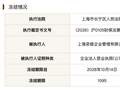 霸王茶姬关联公司所持108万元股权被冻结