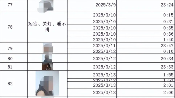 部分监控记录