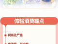 19.67万亿元新风口：“体验”正在重塑消费