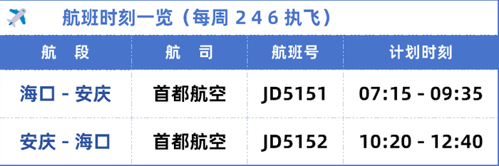 图源：安庆天柱山机场
