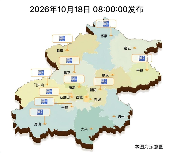 截至10月18日8时，北京十区发布大风蓝色预警。北京市气象台供图