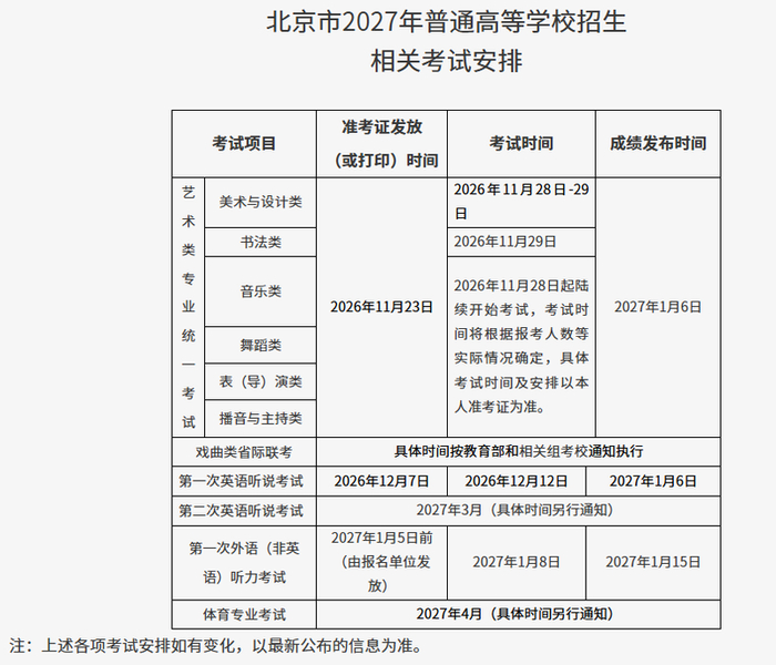 北京市2027年普通高等学校招生相关考试安排。图/北京教育考试院网站