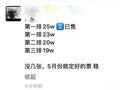 王某某造谣“艺人肖某演唱会第一排门票25万元”，被行政拘留七日，并处一千元罚款