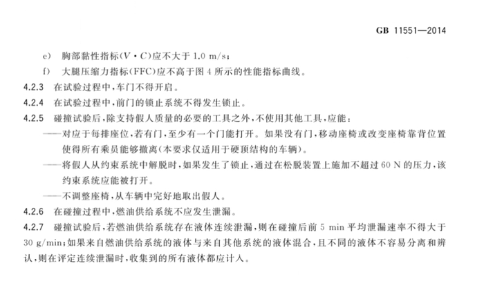 《GB 11551-2014汽车正面碰撞的乘员保护》相关规定