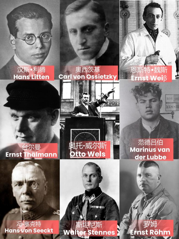 《巴比伦柏林》部分人物原型