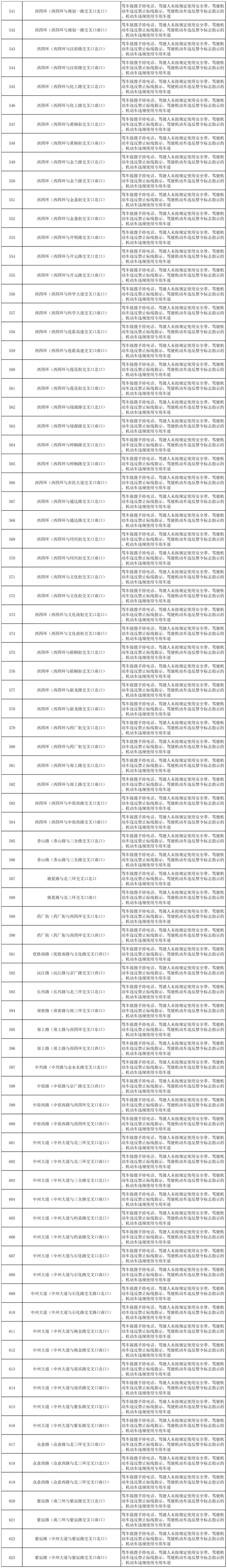 编辑：白蕊