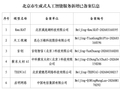 北京市新增6款已完成备案的生成式人工智能服务