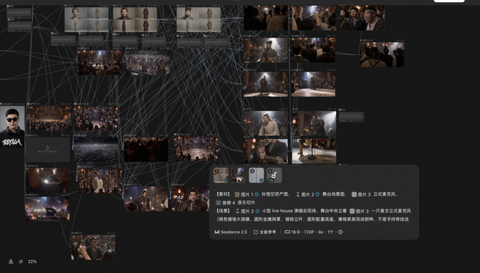 王琨喆在LibTV上的资产图