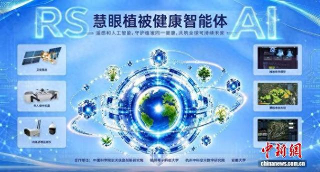 “慧眼”植被健康智能体。中国科学院空天院 供图