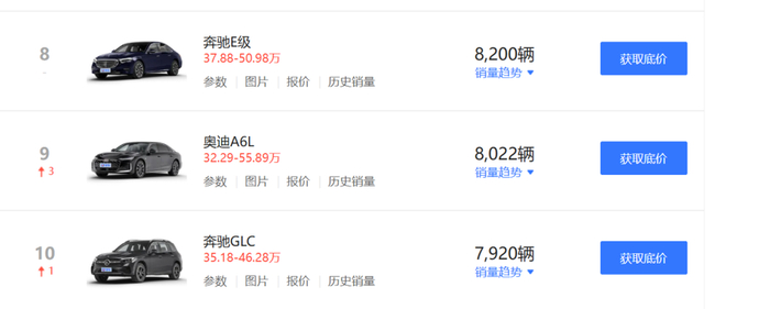 图源：易车网