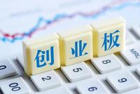 快讯：创业板注册制新股集体大涨 N熊猫大涨559%