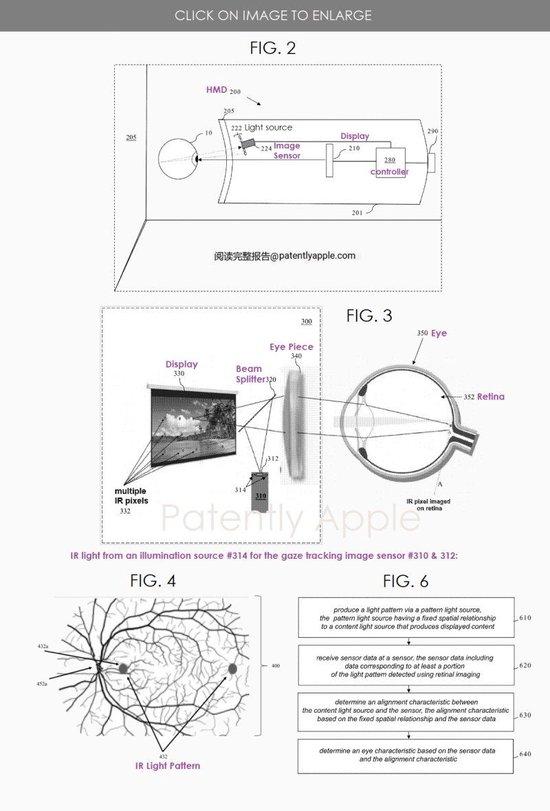 蘋果visionpro新專利涵蓋基於光線模式的視網膜眼動追蹤對準技術