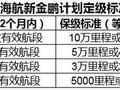 海航实行新金鹏常旅客计划 增白金卡飞行卡