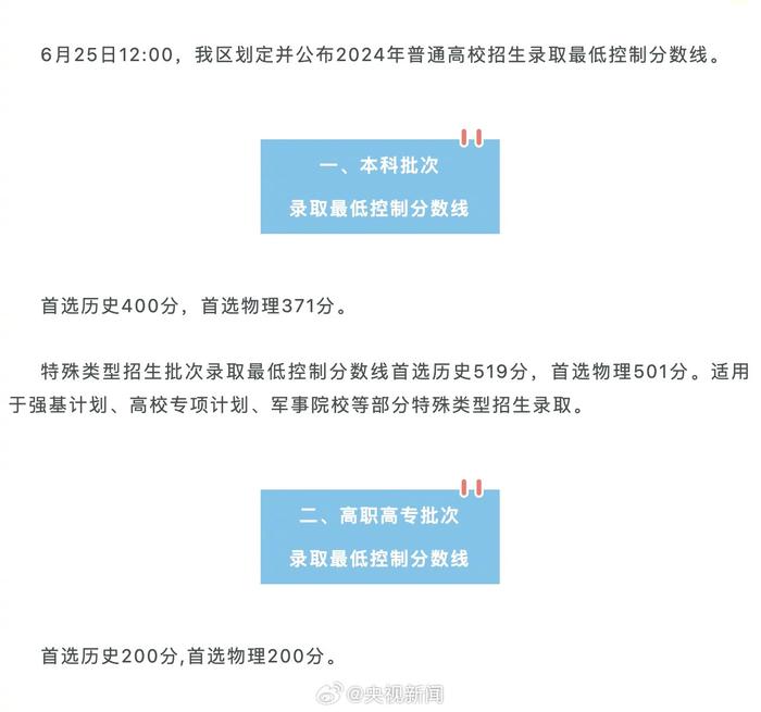 广西高考分数线公布 